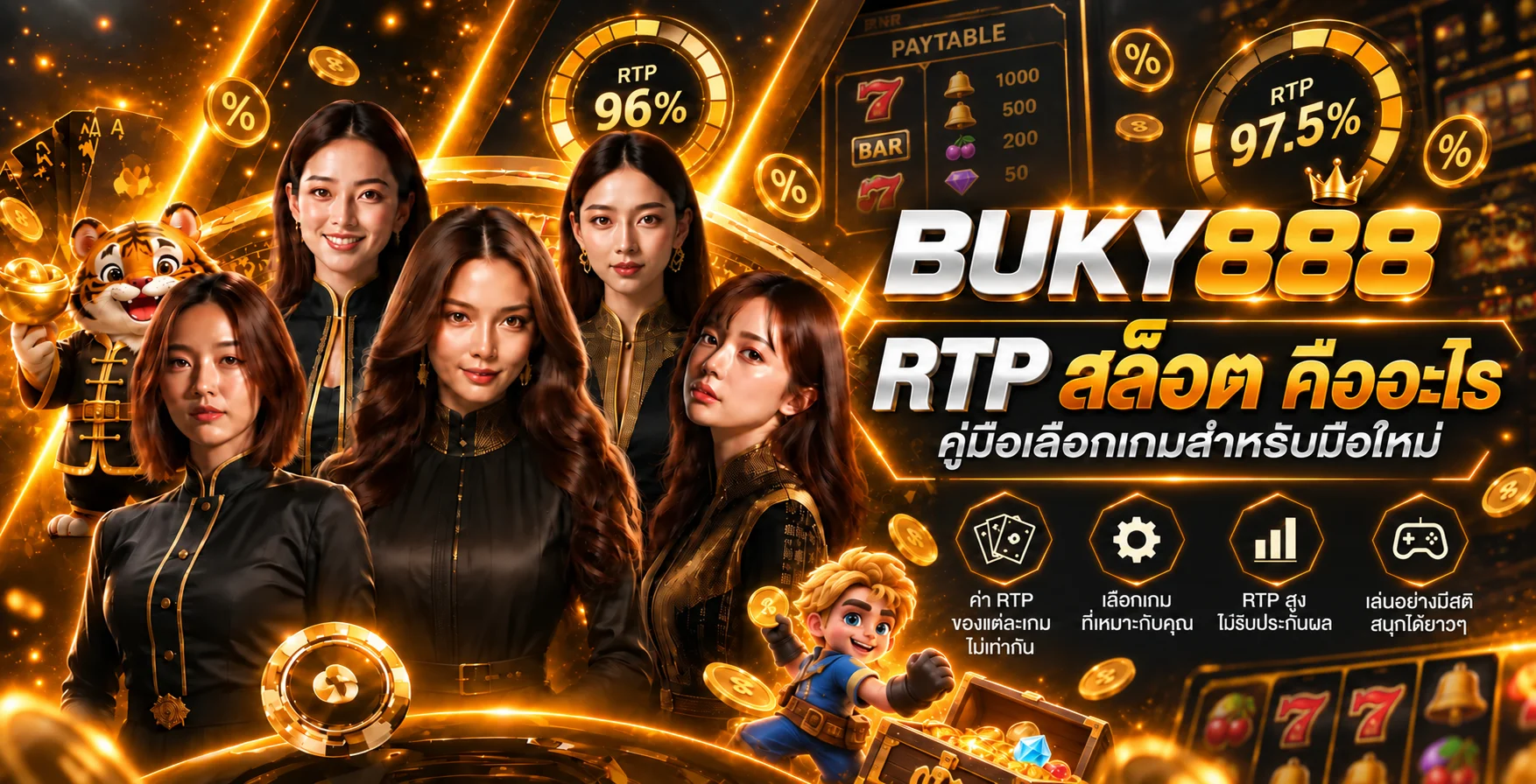 BUKY888 RTP สล็อต คืออะไร | คู่มือมือใหม่